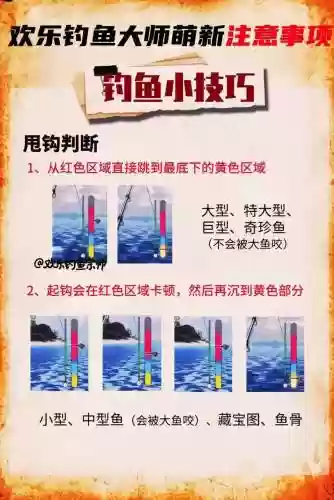 钓鱼大师新手攻略插图