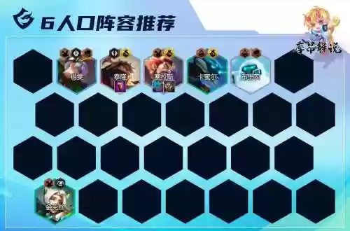 突刺塞拉斯阵容_1插图