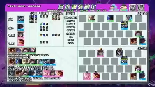 双名流阵容插图1