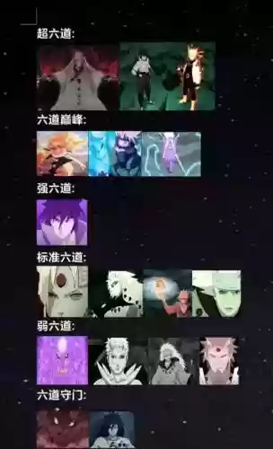 火影神阵容插图1