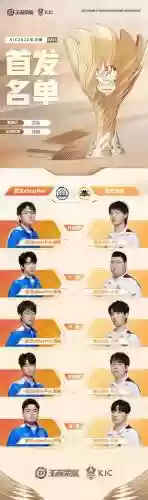 武汉estar阵容插图