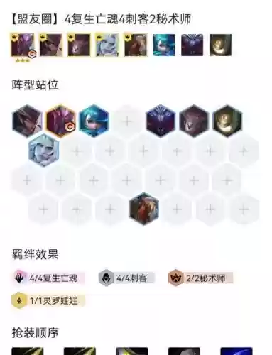 主梦魇阵容插图