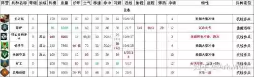 战争与秩序20级装备图插图1