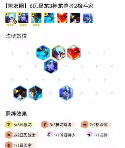 风暴转阵容_1插图