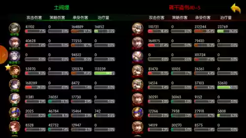 鞠义阵容搭配插图1