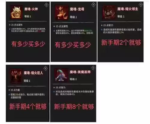 流沙之城魔魂氪金搭配阵容插图