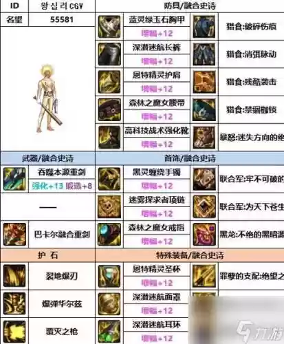 dnf战线佣兵用啥武器插图1