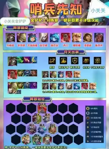 90巅峰阵容搭配插图1