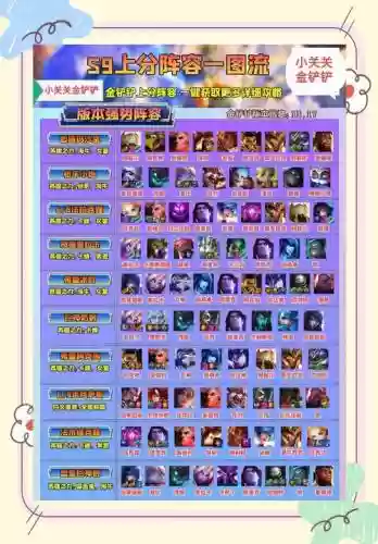 评级战场阵容插图1