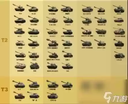 8坦克阵容插图1