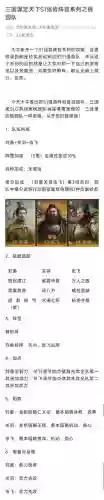 桃源阵容战法插图1