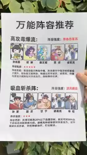 主流阵容武将搭配插图
