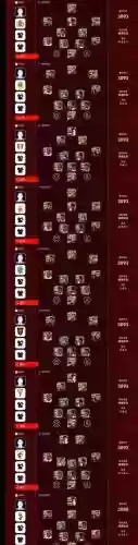 内线阵容搭配插图