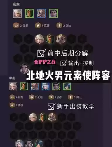 地龙阵容搭配插图