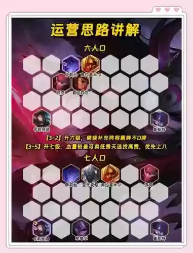 猩红之约阵容搭配插图