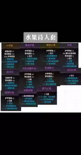 上古卷轴武器强化等级插图1