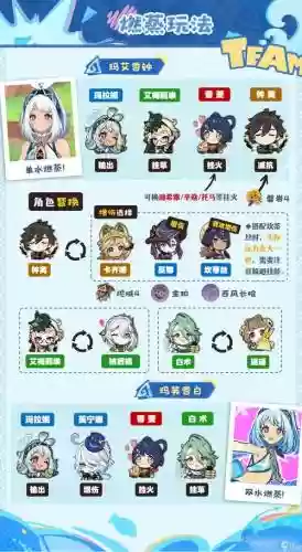 小白海马阵容搭配插图1