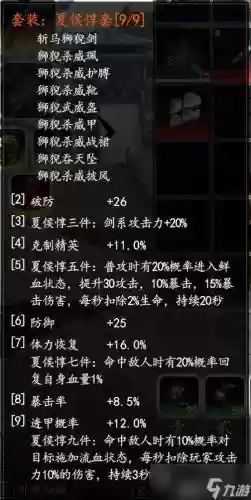龙腾传世合成装备在哪插图1