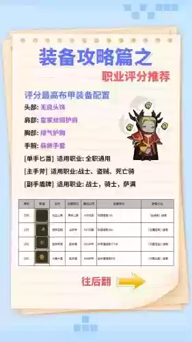 一期勇者装备在哪里换插图1