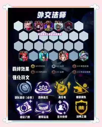 鸡小满搭配阵容_1插图