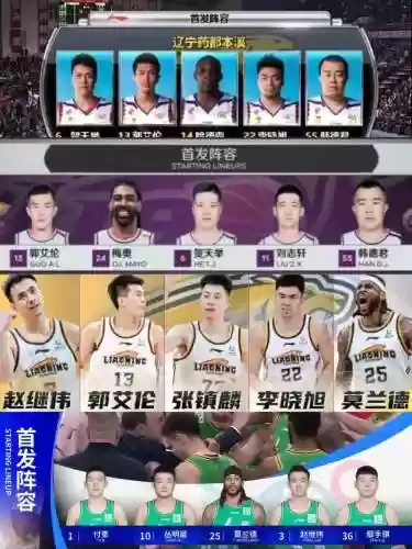 辽宁阵容解析插图1