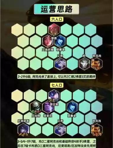 射手女王阵容插图1
