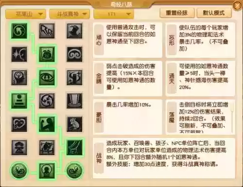 梦幻西游花果山门派奇经八脉插图