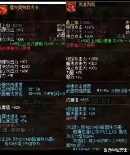 DNF九十级史诗武器爆率_1插图