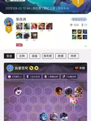 霓虹ting阵容插图