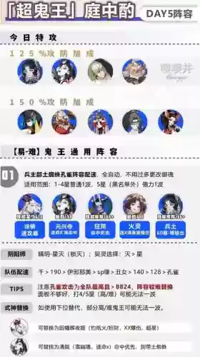 妖刀阵容5_1插图1