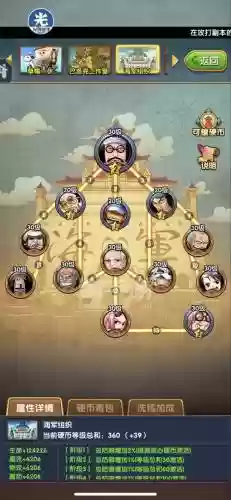 强者之路鹰眼阵容搭配插图1