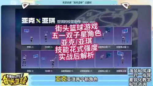 街头篮球改技能改能力插图1