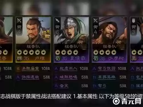 御津搭配阵容插图