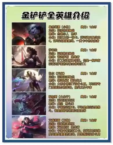 棋手阵容更新插图1