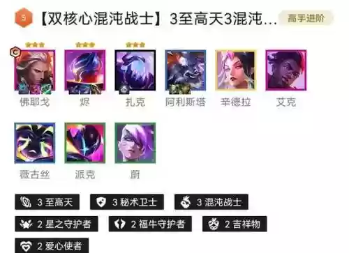 混沌英雄阵容搭配插图