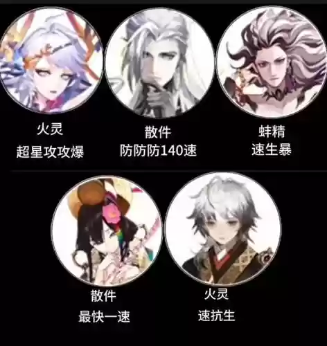 斗气挂机阵容插图