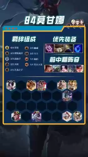 1.4强势阵容插图1
