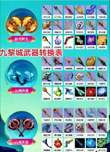 九黎刷装备插图