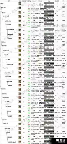 怪物猎人ol弓的技能珠插图1