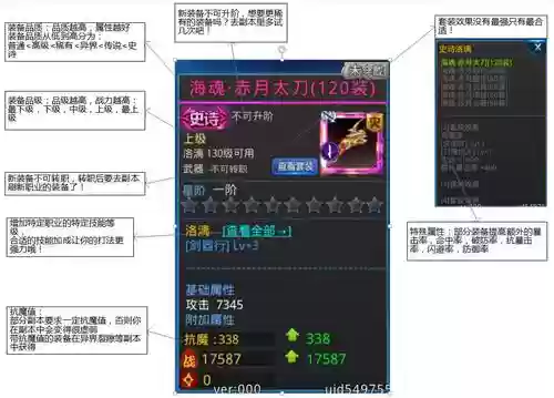 天天炫斗史诗装备详解插图