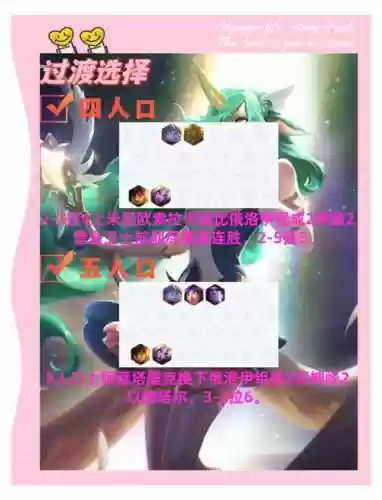 钢铁奶妈阵容插图1
