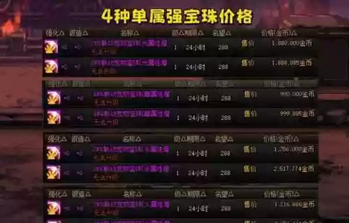 dnf武器智力宝珠性价比插图