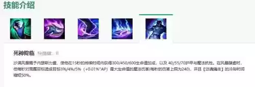 中单狗头带什么技能插图