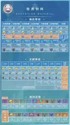 原神七七搭配阵容2.6插图1