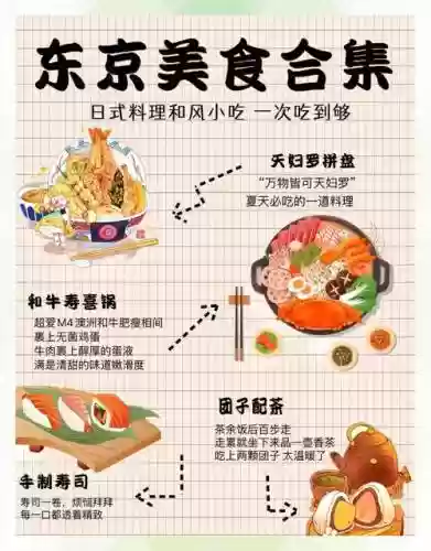 东京迷城攻略食谱插图1