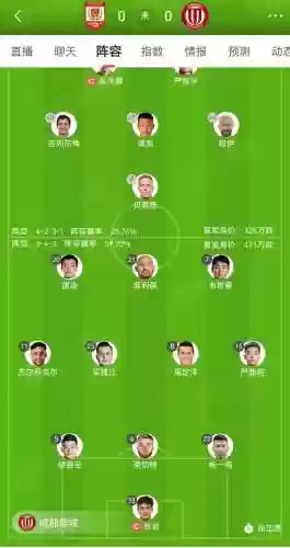 亚泰激活阵容插图1