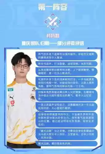 kpl阵容评级插图1