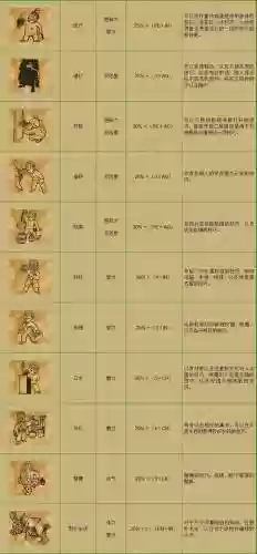 辐射2天赋技能英文对照插图1