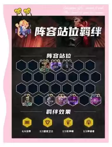 吟游之诗法师阵容搭配推荐插图