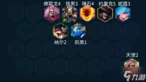 天使未来阵容插图1